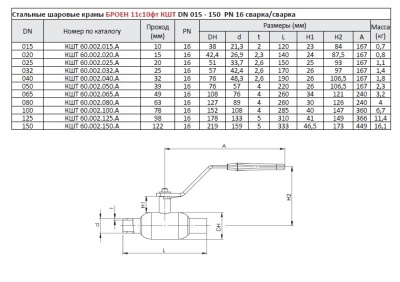 Кран шаровой Ballomax КШТ 60.002 11с10фт с/с с рукояткой, Broen В Иркутске
