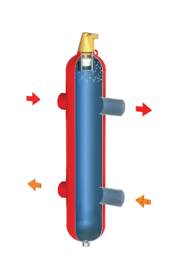 Стрелки гидравлические Гранконнект В Иркутске