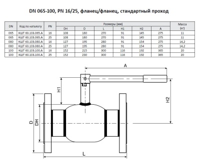 Кран шаровой Ballomax КШТ 60.103, Broen В Иркутске