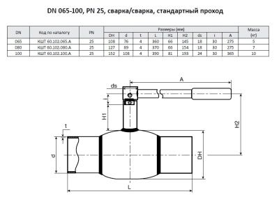 Кран шаровой Ballomax КШТ 60.102 с/с с рукояткой, Broen В Иркутске